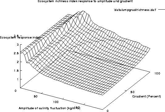 figure1897