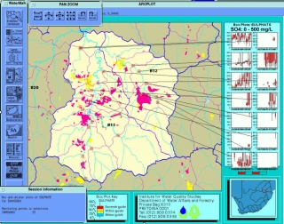 WaterMarque B1 catchment box plots