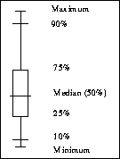 figure3035