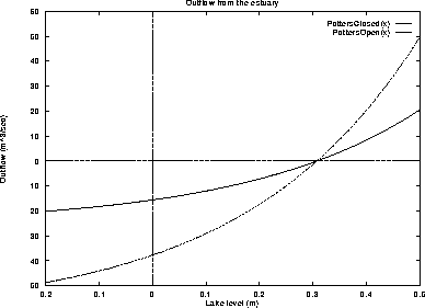 figure160