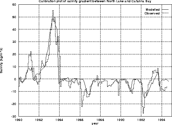 figure1845