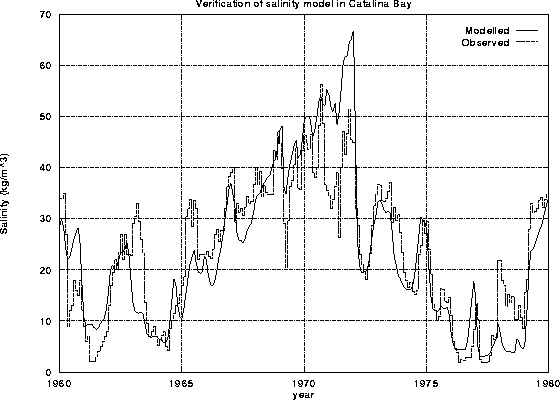 figure1852