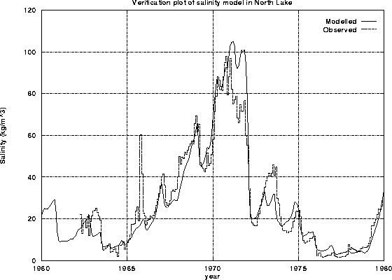 figure1857