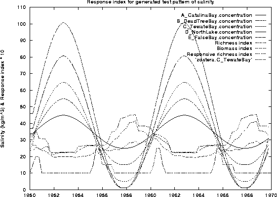 figure1873