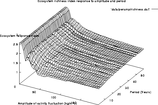 figure1879