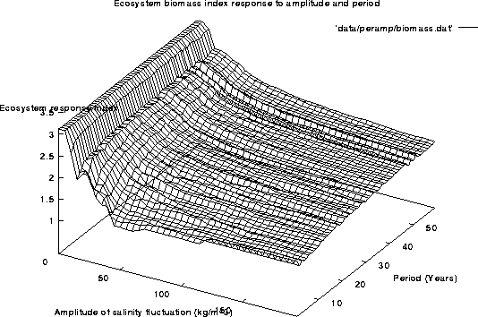 figure1891