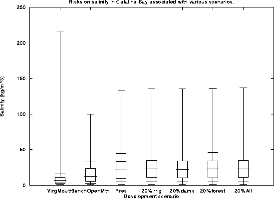 figure2043