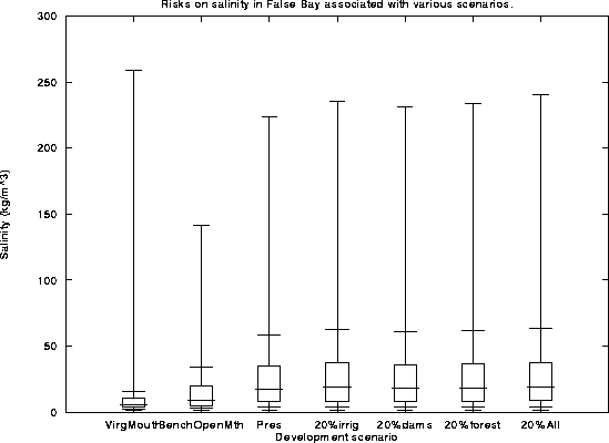 figure2048