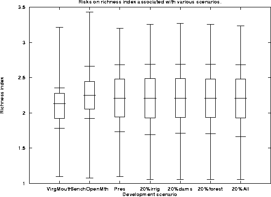 figure2055