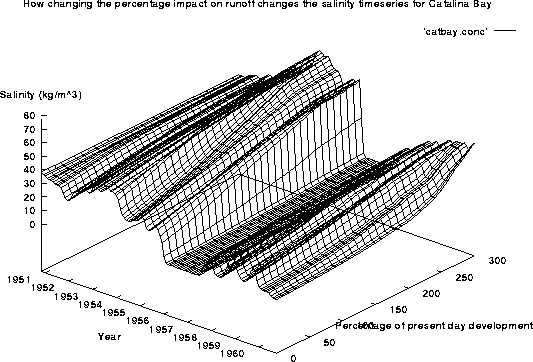 figure2075