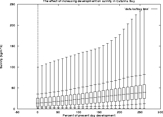 figure2087