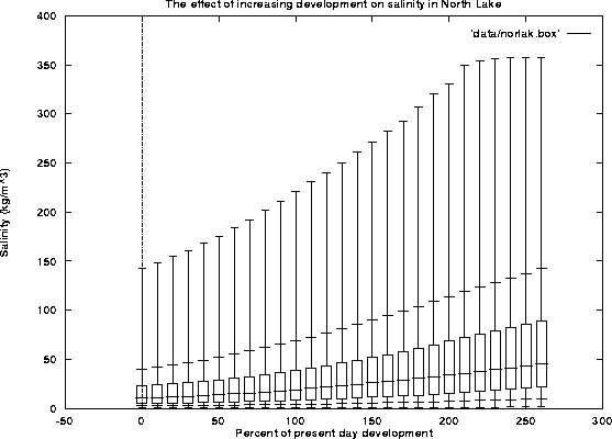 figure2092