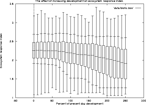 figure2098