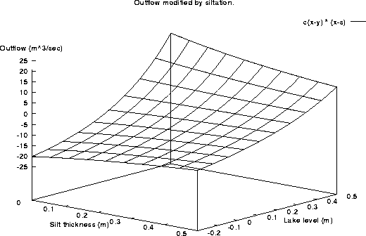 figure226