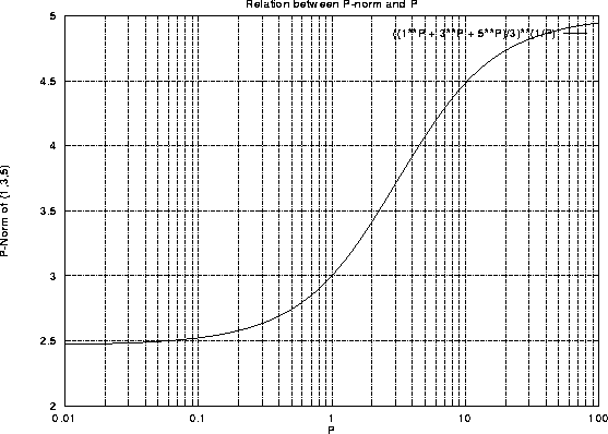 figure295